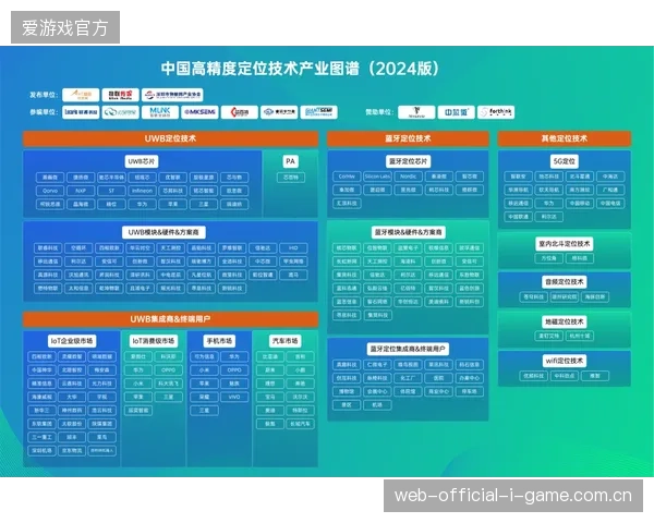 超高频RFID设备识别率提升20%成为制约大型赛会服务商排名的核心参数